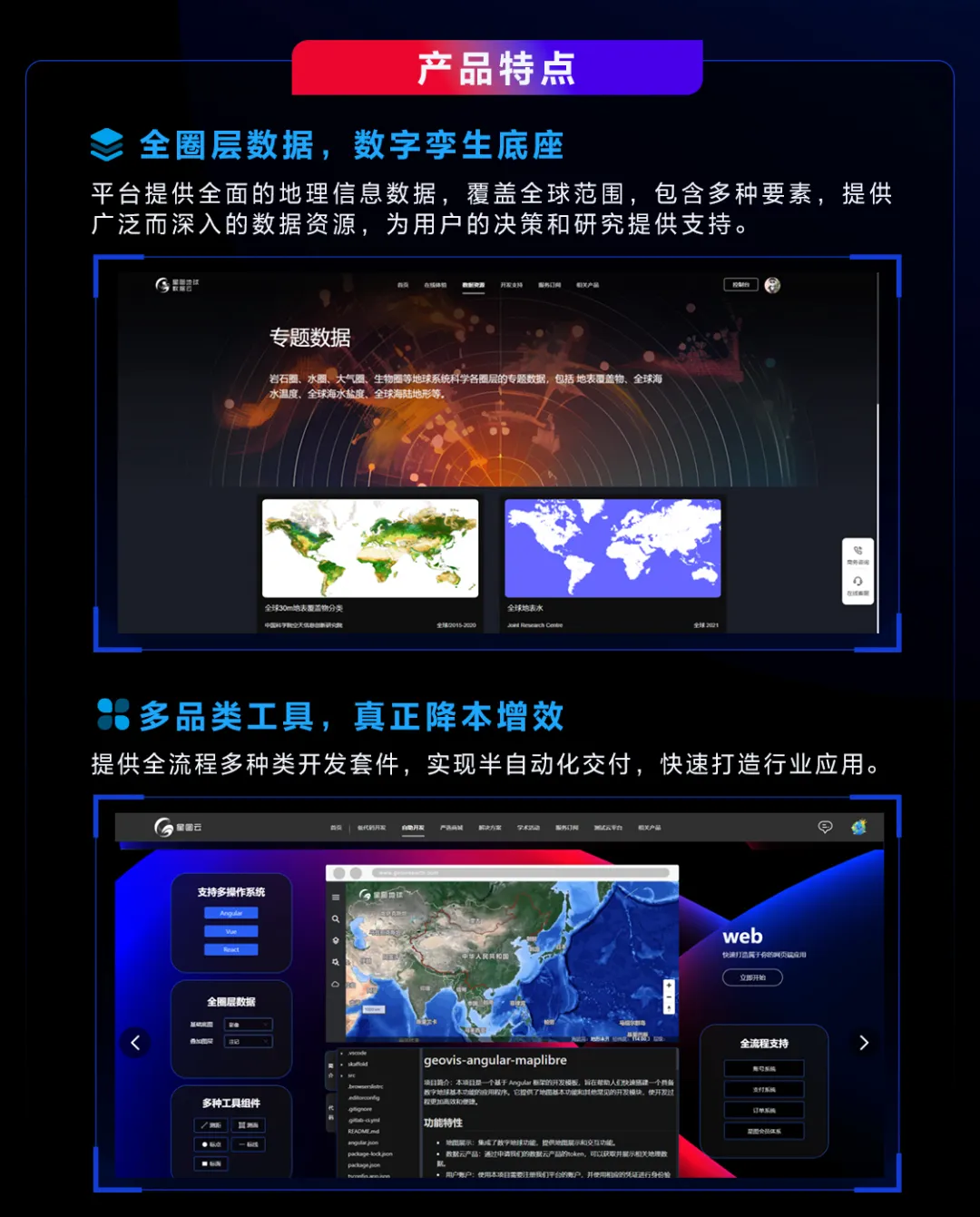 一张图看懂「星图云」-资讯动态-星图云开放平台