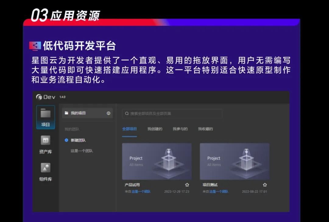 一张图看懂「星图云」-资讯动态-星图云开放平台