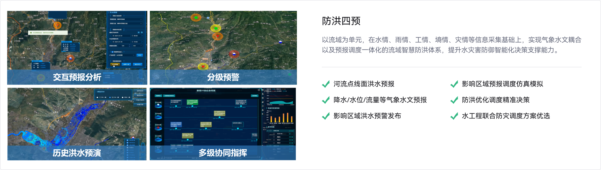 防洪,水利,水资源,监测,可视化