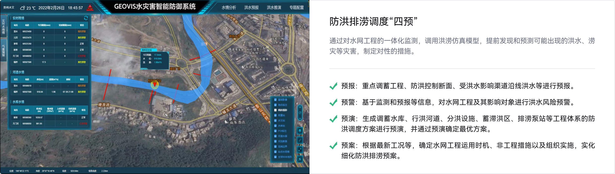 防洪排涝调度,水网工程的一体化监测,洪涝仿真模型,预测洪水,涝灾,重点调蓄工程,防洪控制断面,洪水风险预警,调蓄水库,行洪河道,分洪设施,蓄滞洪区,排涝泵站,防洪排涝预案