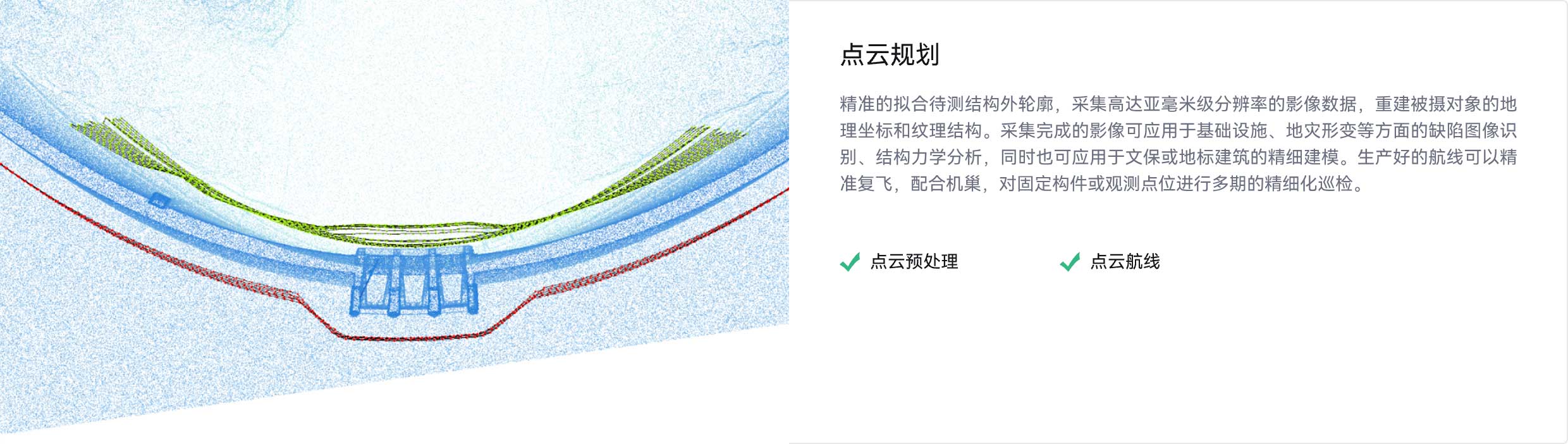 点云规划,精准的拟合待测结构外轮廓,采集亚毫米级分辨率影像数据,重建地理坐标和纹理结构,点云预处理,点云航线