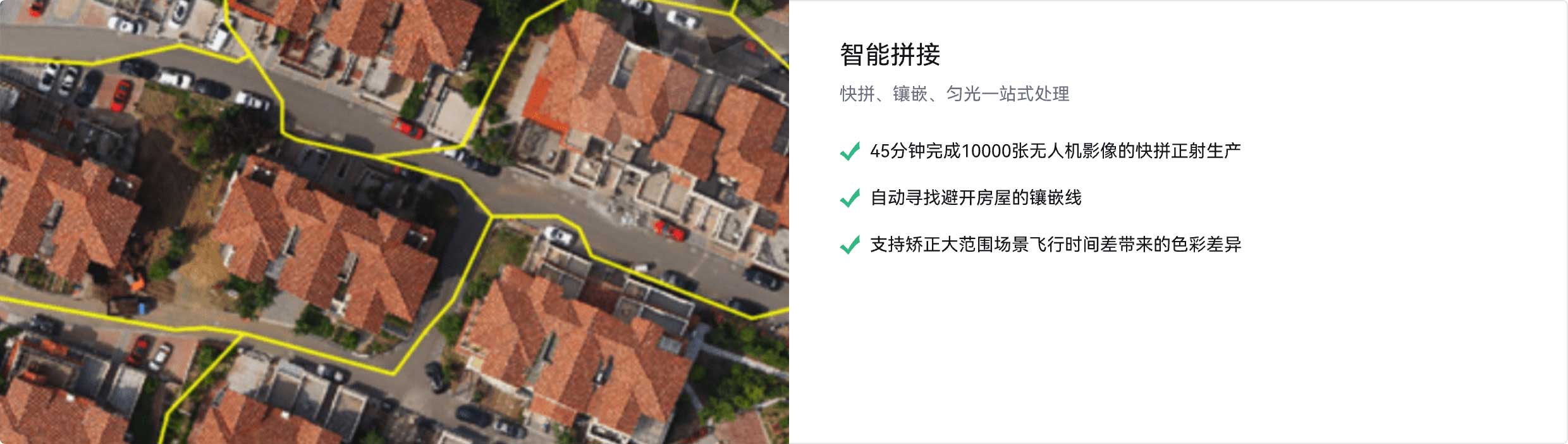 智能拼接,快拼、镶嵌、匀光一站式处理,45分钟完成10000张无人机影像的快拼正射生产,自动寻找避开房屋的镶嵌线,支持矫正大范围场景飞行时间差带来的色彩差异