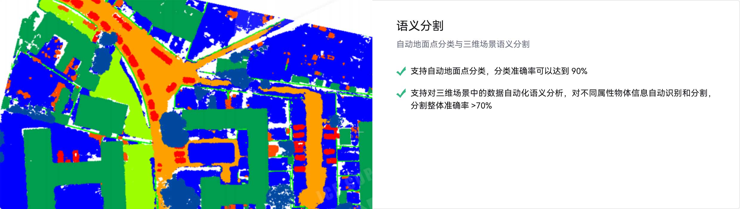 语义分割,自动地面点分类与三维场景语义分割,支持自动地面点分类,分类准确率可以达到90%,支持对三维场景中的数据自动化语义分析,对不同属性物体信息自动识别和分割分割整体准确率>70%