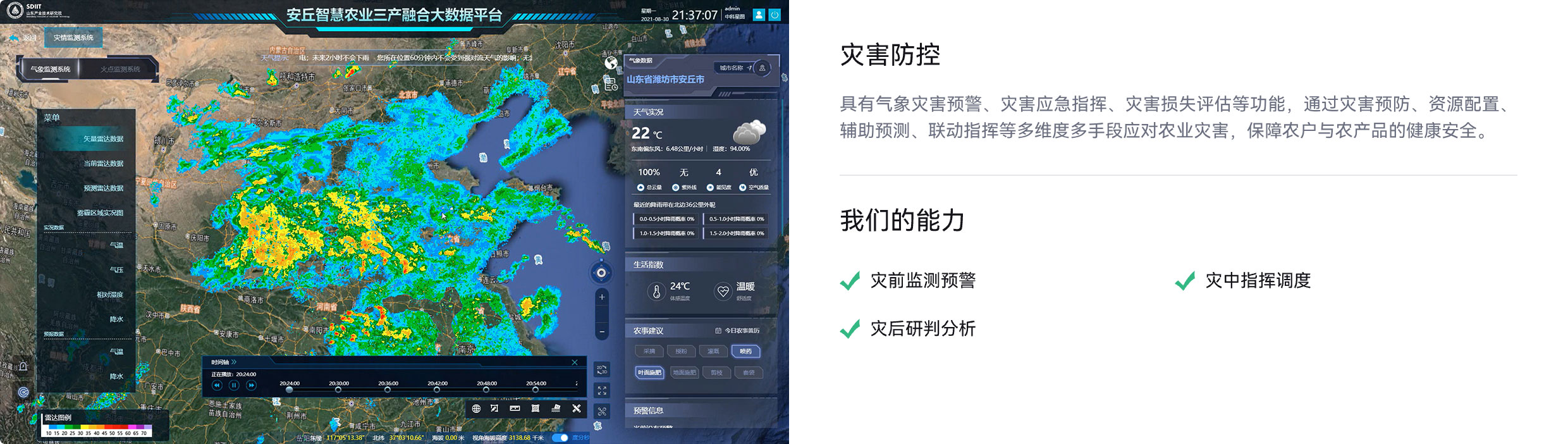 灾害防控,气象灾害预警,灾害应急指挥,灾害损失评估,灾害预防,灾前监测预警,灾中指挥调度,灾后研判分析