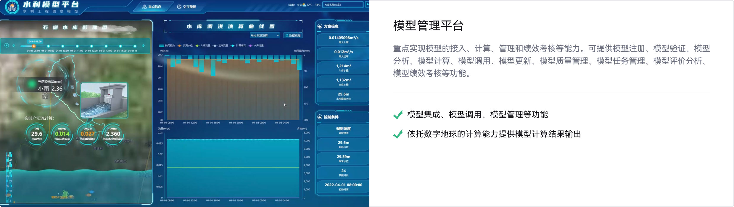 水利模型平台图