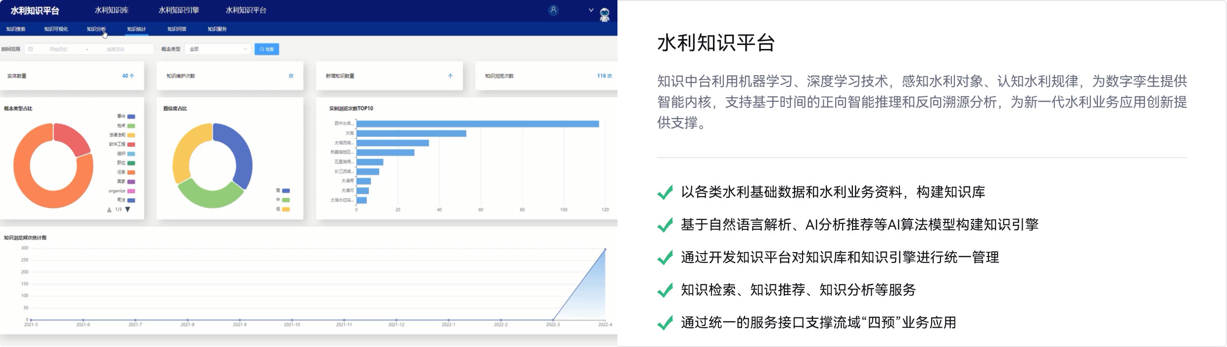 水利知识平台图