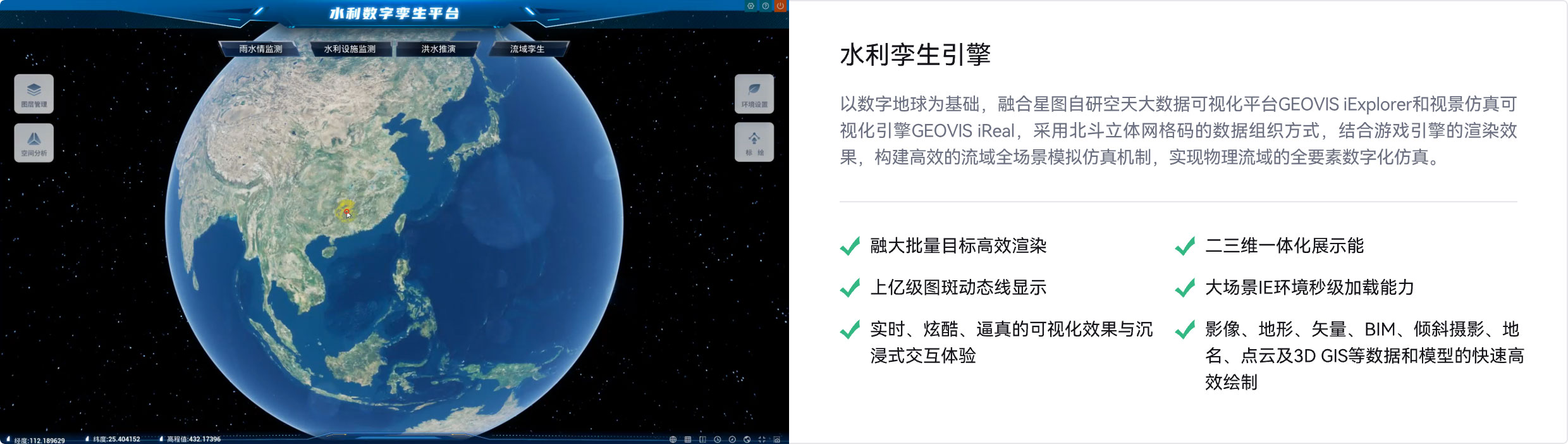 水利数字孪生平台图