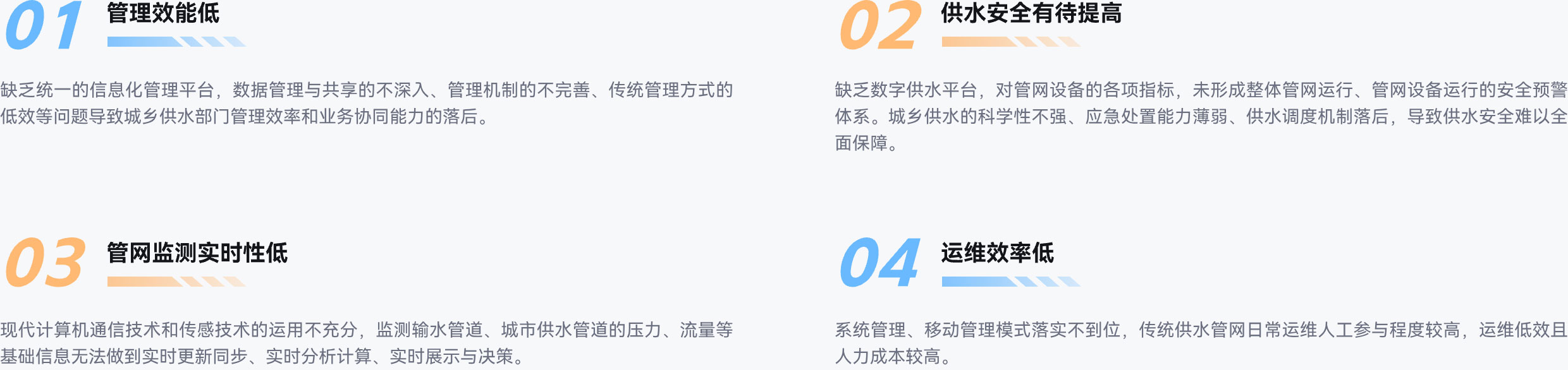 供水行业痛点,管理效能低,管网监测实时性低,管网监测实时性低,运维效率低