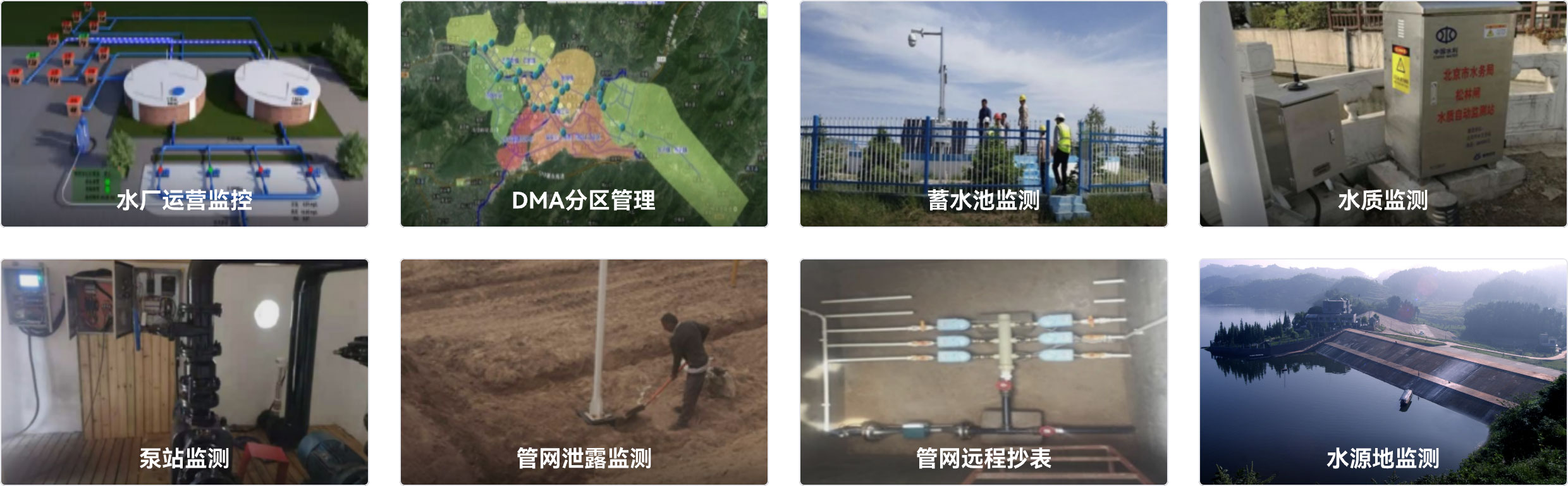 水厂运营监控,泵站监测,DMA分区管理,管网泄露监测,蓄水池监测,管网远程抄表,水质监测,水源地监测,城乡供水一体化系统