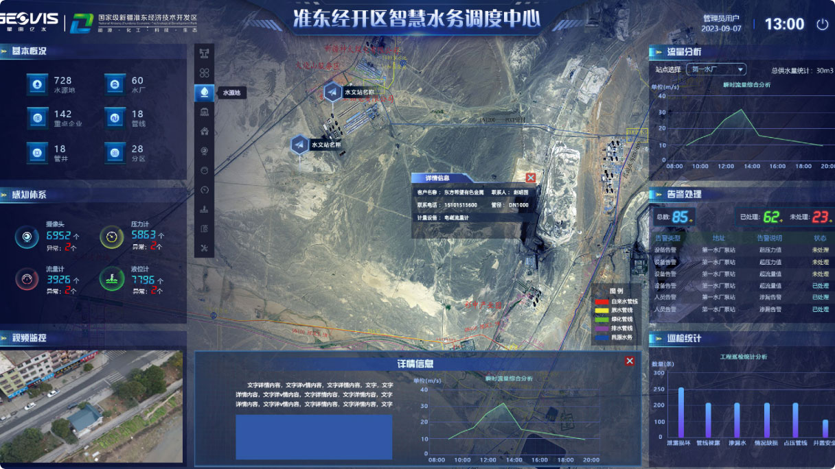 准东经开区,智慧水务调度中心,准东经开区智慧水务调度中心,可视化,大数据,互联网通信