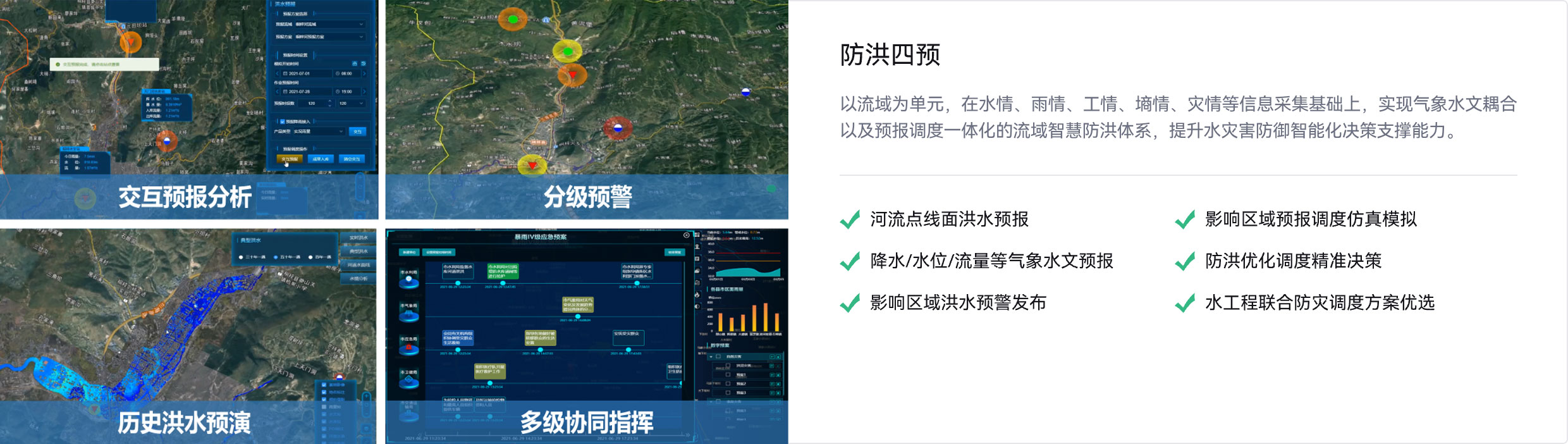防洪,水利,水资源,监测,可视化