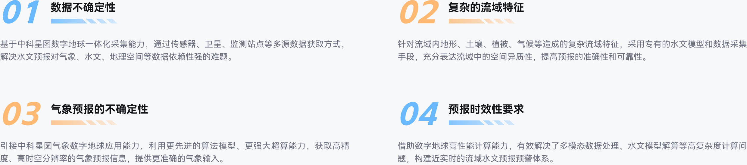数据不确定性,复杂的流域特征,气象预报的不确定性,一体化采集能力,传感器卫星监测站点,针对流域内地形土壤植被气候等造成的复杂流域特征,水文模型,解决水文预报对气象水文地理空间等数据依赖性强的难题,预报时效性要求,解决了多模态数据处理水文模型解算等高复杂度计算问题,提供更准确的气象输入,构建近实时的流域水文预报预警体系