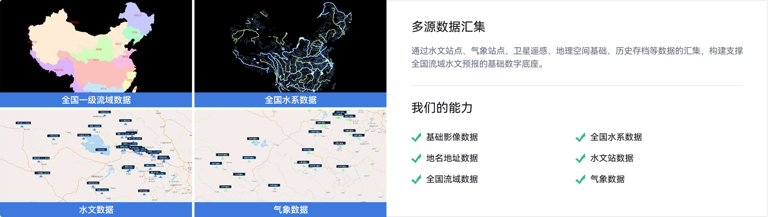 水文站点,气象站点,卫星遥感,地理空间基础,历史存档等数据的汇集,构建支撑全国流域水文预报的基础数字底座,基础影像数据,全国水系数据,地名地址数据,水文站数据,全国流城数据,气象数据
