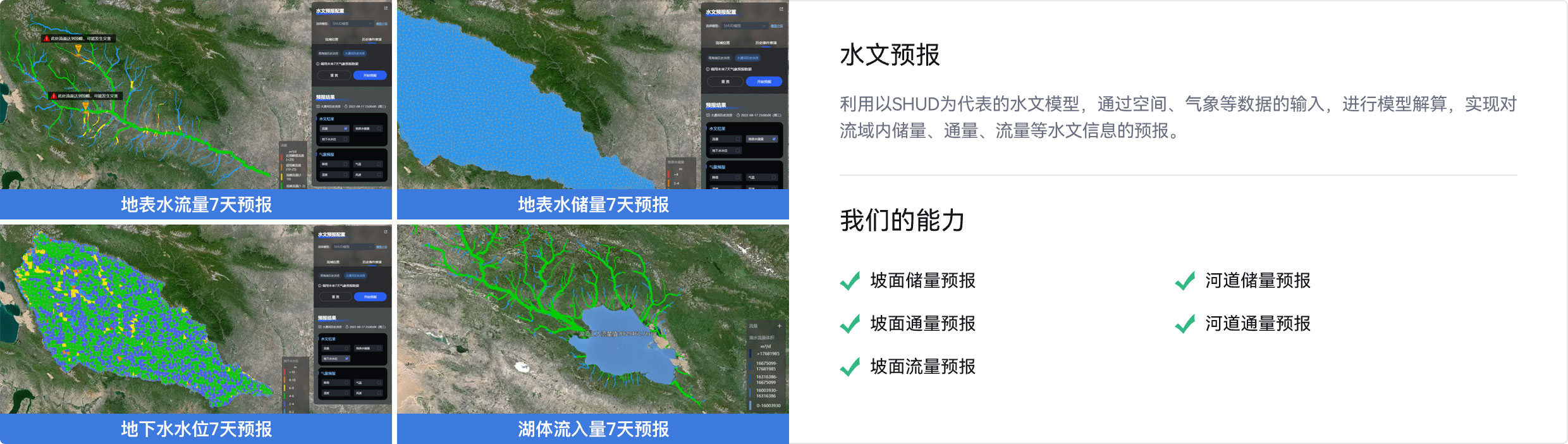 SHUD,水文模型,流域内储量,通量,流量预报,坡面储量预报,河道储量预报,坡面通量预报,河道通量预报,坡面流量预报
