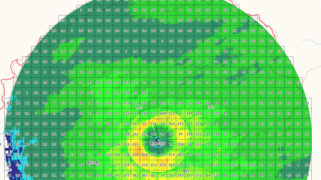 测雨雷达系统解决方案
