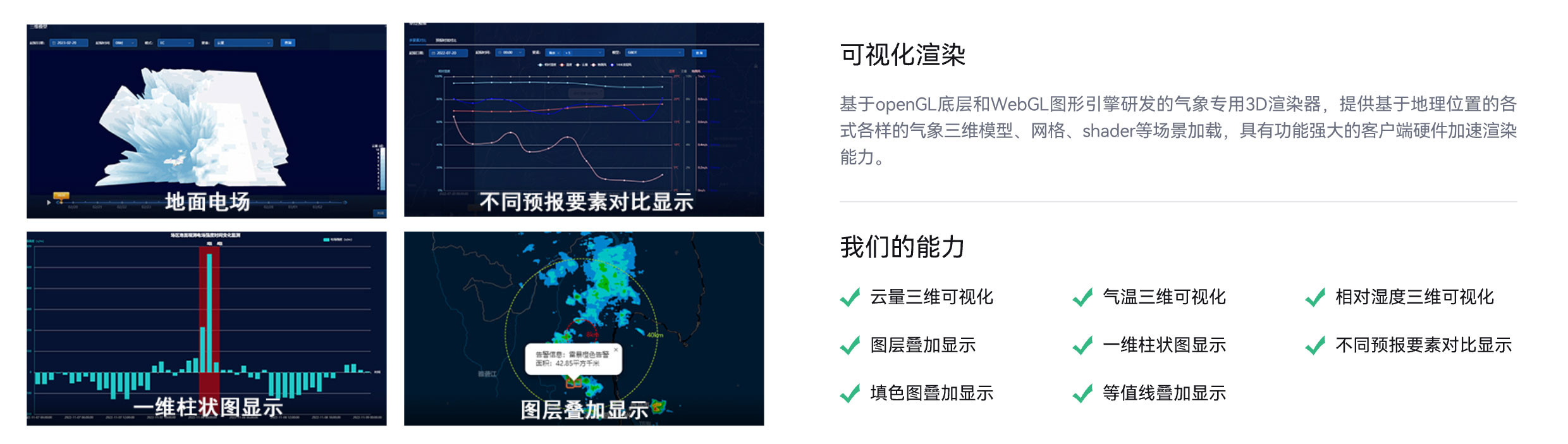 气象预报业务场景,可视化渲染