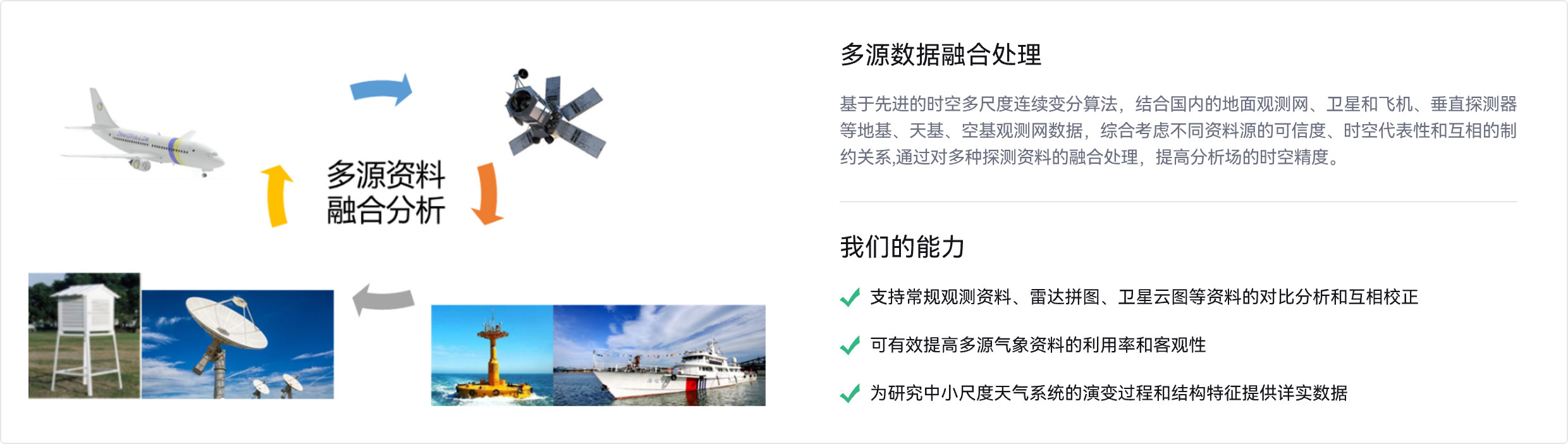气象业务场景,多源数据融合处理