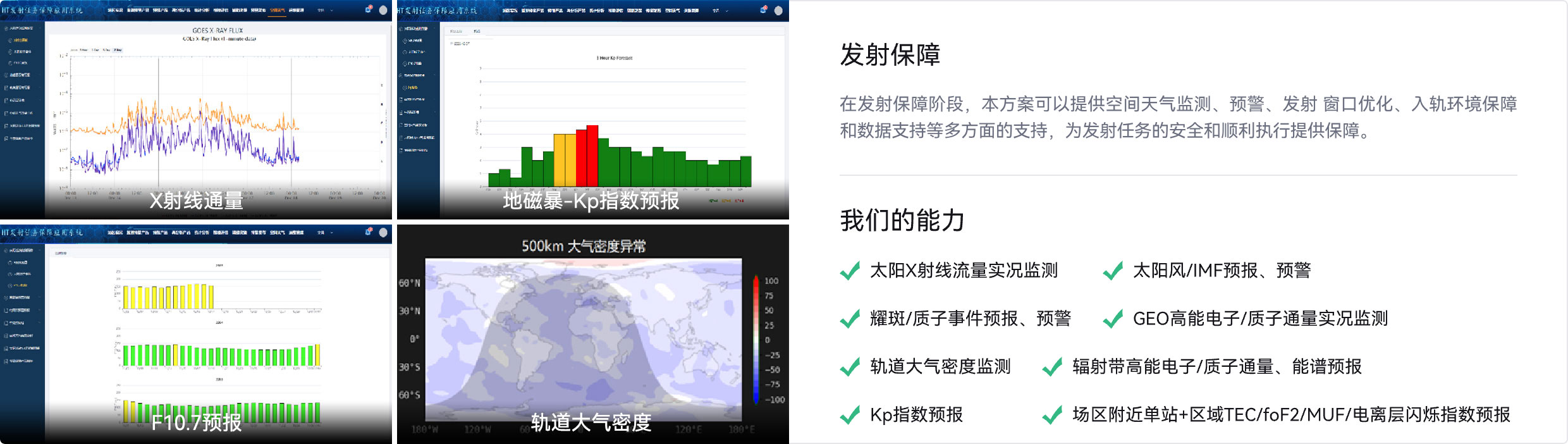 商业航天业务场景,发射保障