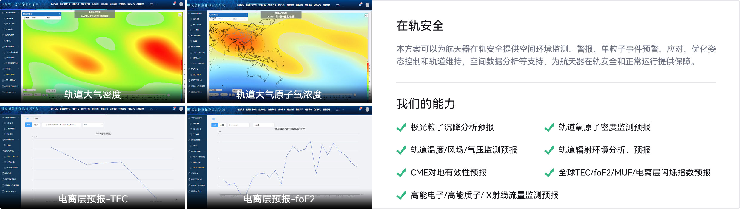 商业航天业务场景,在轨安全