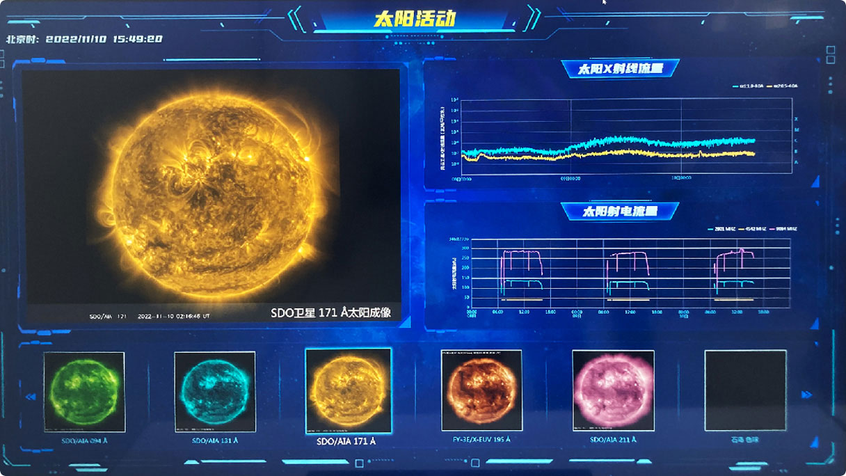 空间天气预报分析系统