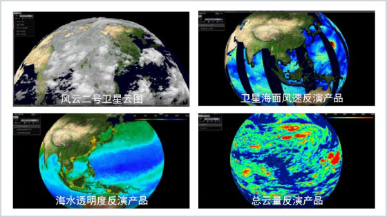 海洋,数据变化,