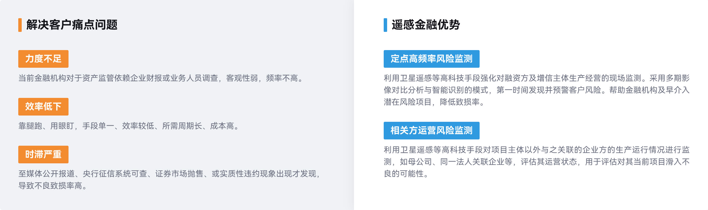 遥感金融优势及痛点,遥感金融,金融风险监测