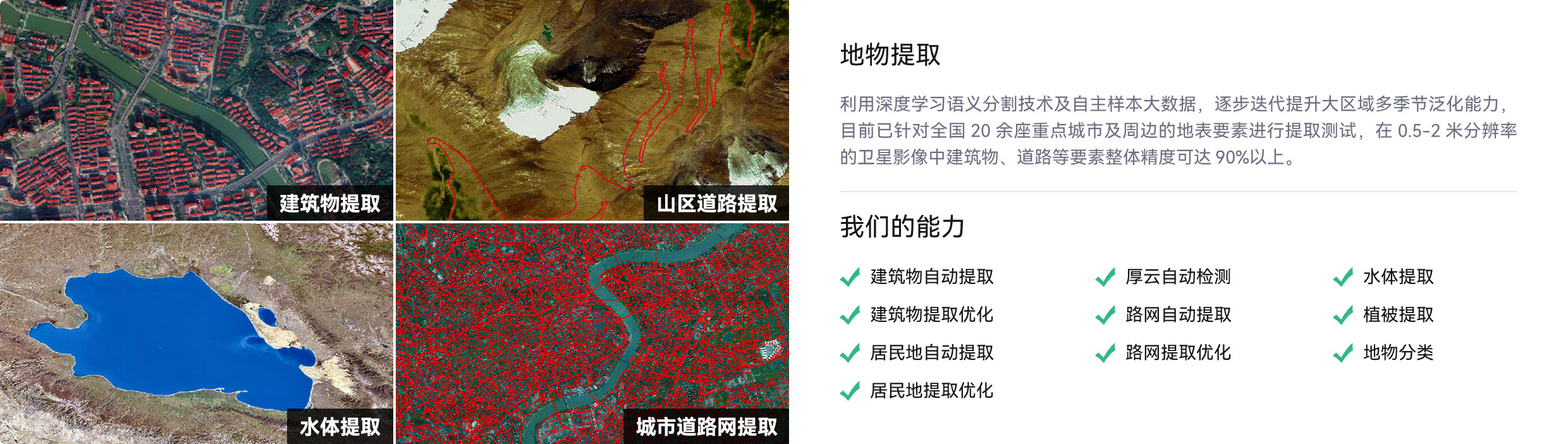 建筑物自动提取,厚云自动检测,水体提取,建筑物提取,优化路网自动提取,植被提取,居民地自动提取,路网提取,优化地物分类,居民地提取优化
