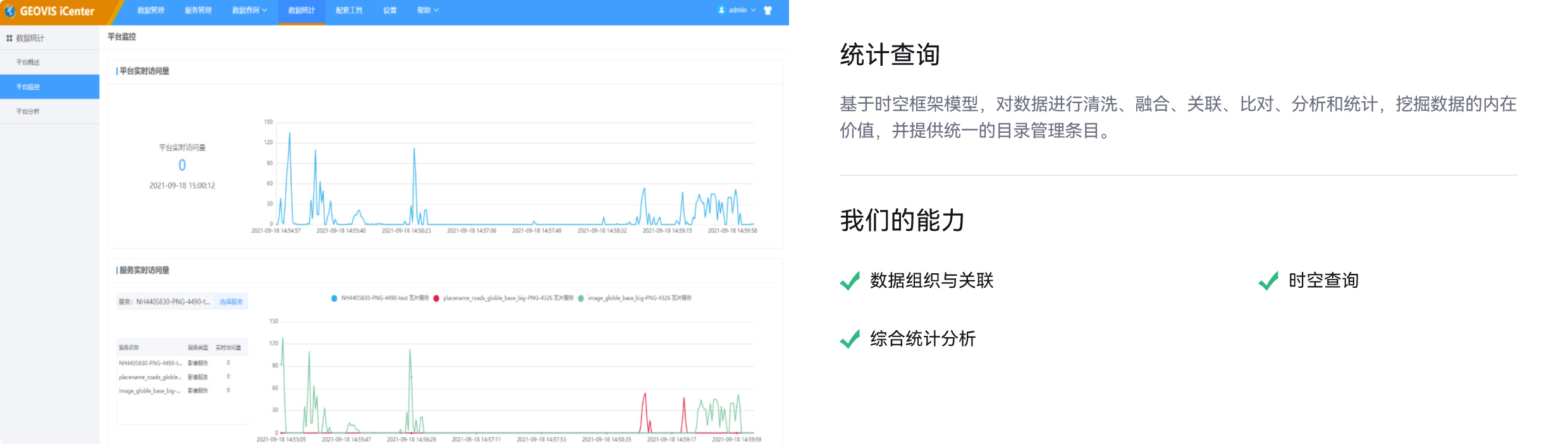数据组织与关联,综合统计与分析,时空查询