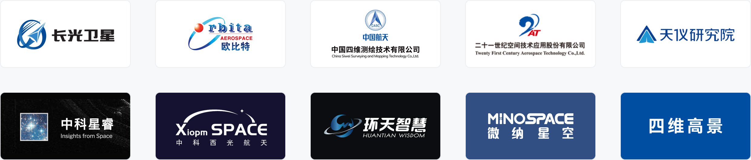卫星影像数据购买流程