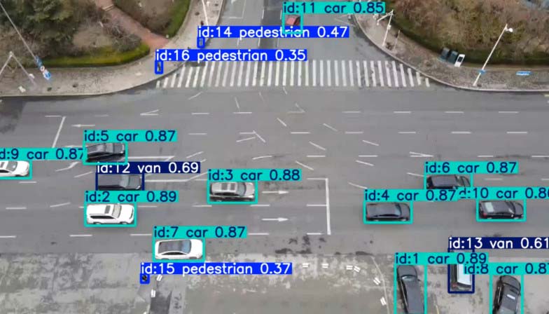 车辆行人多目标追踪