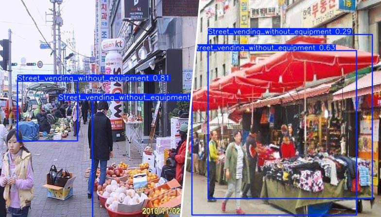 摆摊识别（流动摊贩识别）