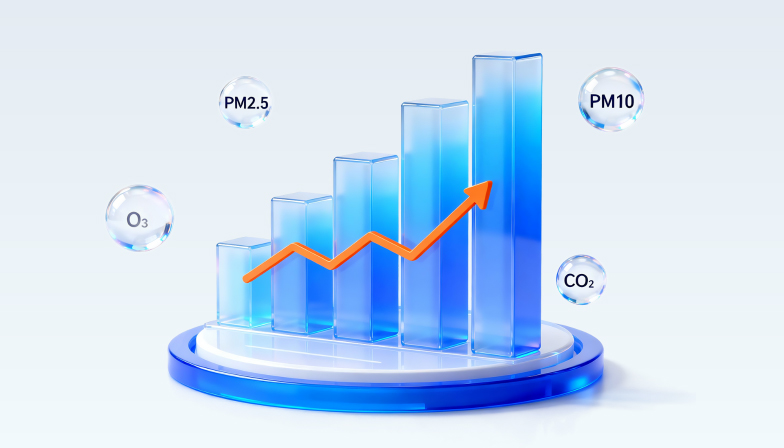 空气质量实况与预报